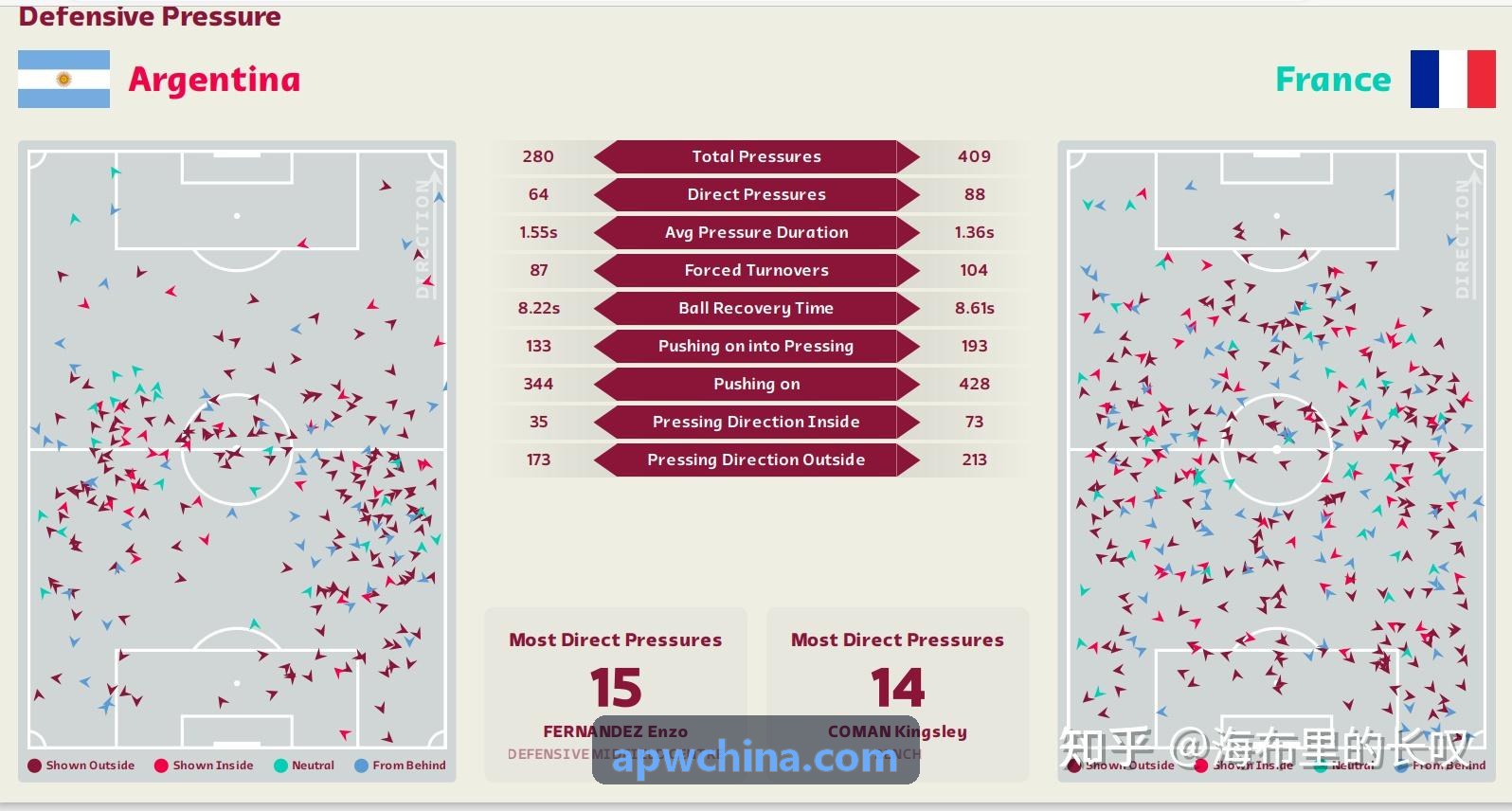 JIUYOU数字化全景指挥中枢